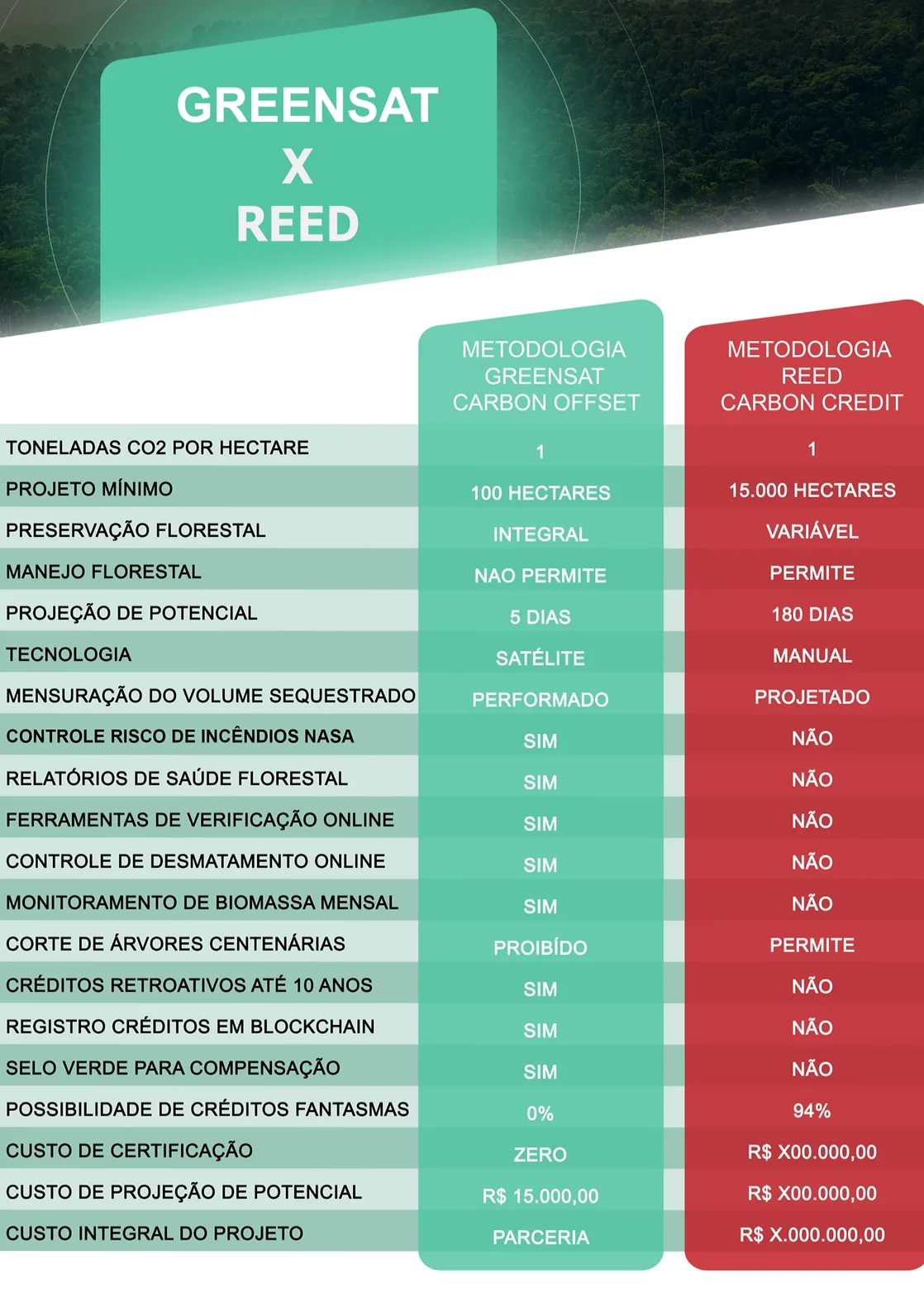 GREENLINE X REED_edited